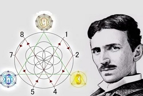 Секрет цифр 3, 6, 9 и Никола Тесла