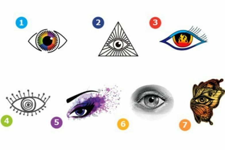 Тест: выберите глаз и узнайте свой психологический портрет