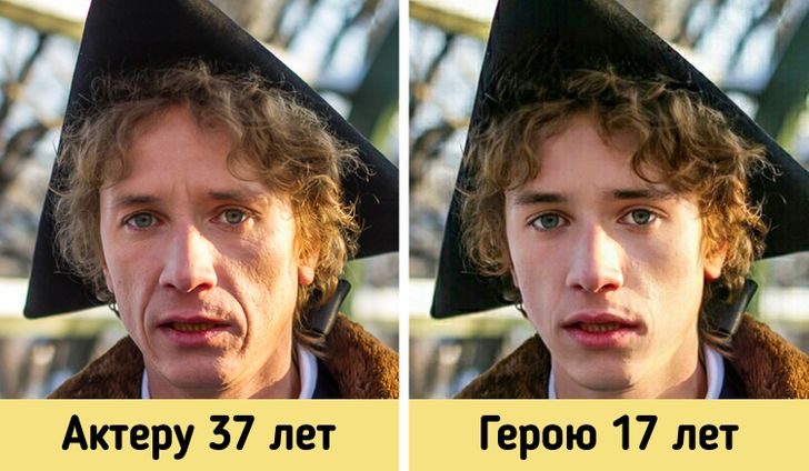 Актёры, чей возраст не совпадал с возрастом их персонажей