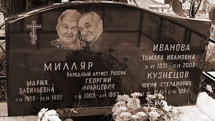 Как Георгий Милляр стал любимой советской Бабой Ягой