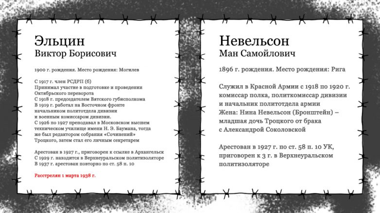В тюремном тайнике через 85 лет, найдены записки советских политзаключенных