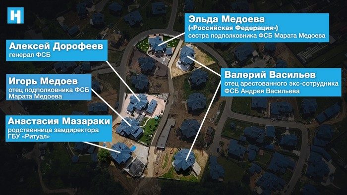 Вероятные заказчики дела Голунова из ФСБ оказались соседями
