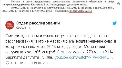 Недвижимость семьи главного московского единоросса оценили в 5,7 млрд рублей